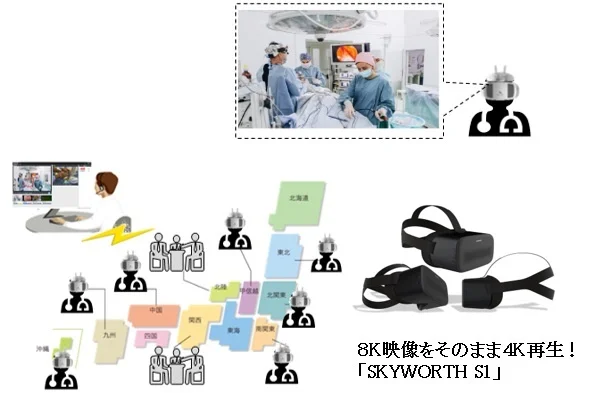 【3/10・17 ウェビナー】医療分野での活用例とデモからひも解く「VR遠隔同時講義システム」とは？